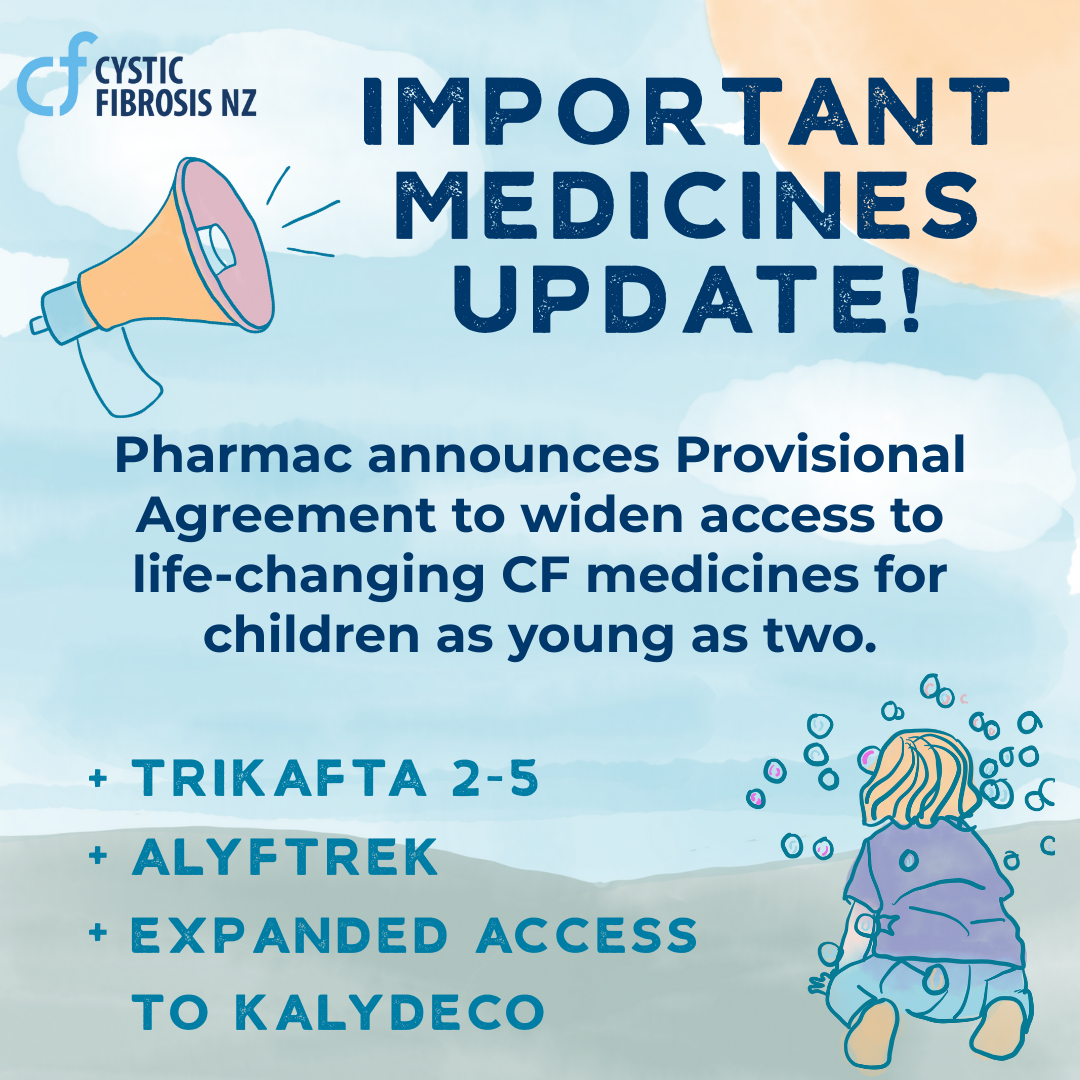 Trikafta 2 5 and Alyftrek update