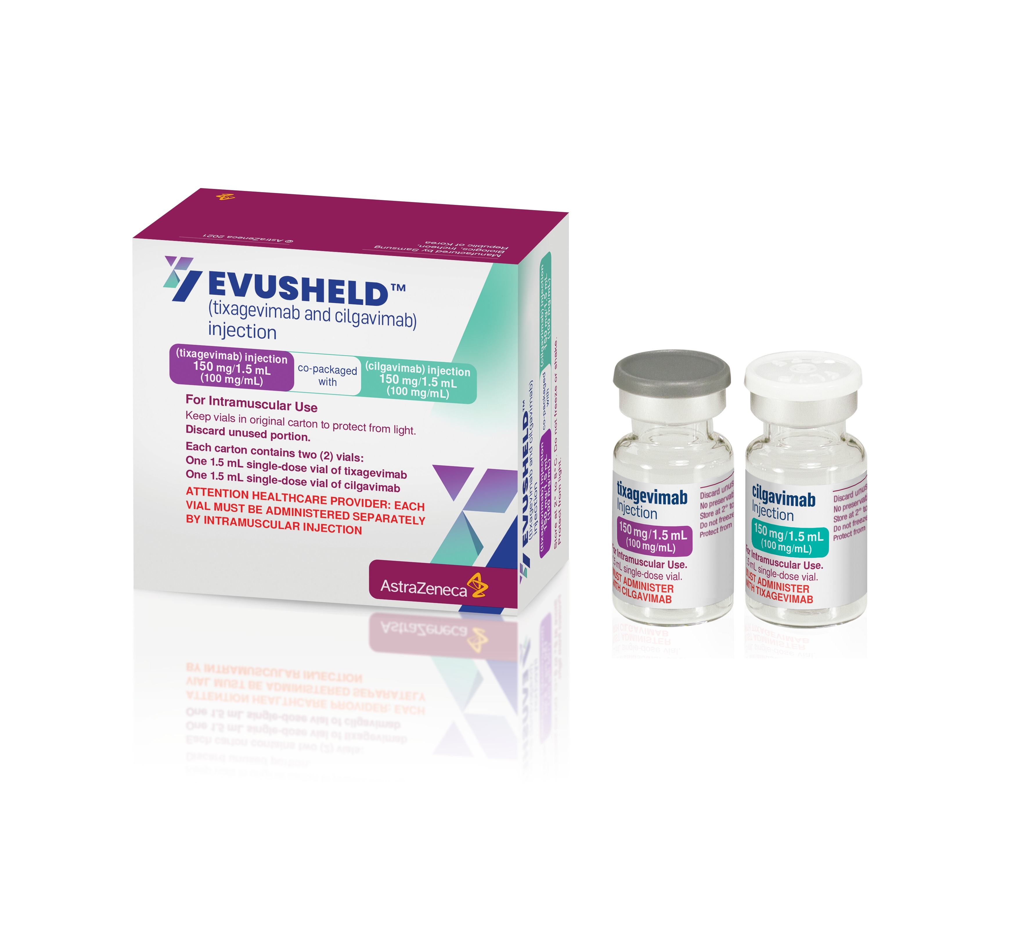 Evusheld tixagevimab cilgavimab